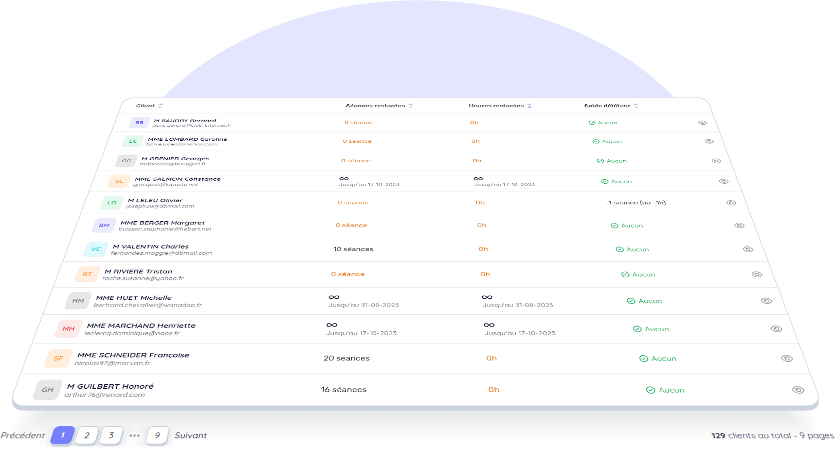 Un suivi des consommations rapides et complets des cartes et forfaits de vos clients avec Equionline